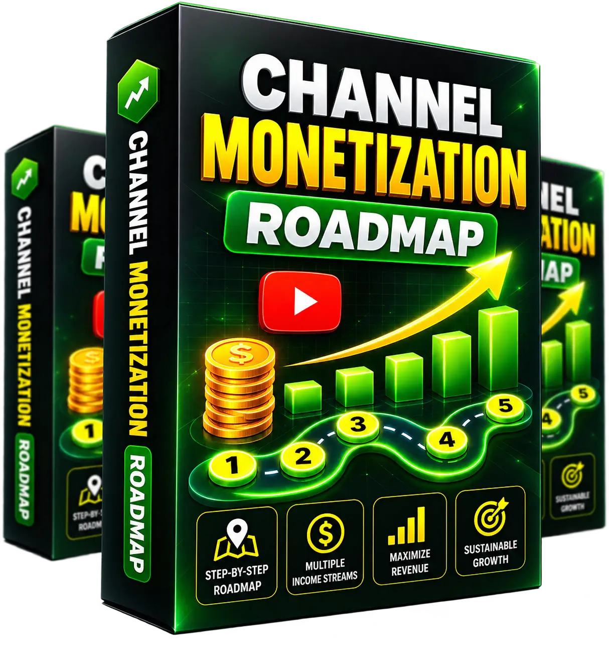 Bonus #3: Channel Monetization Roadmap