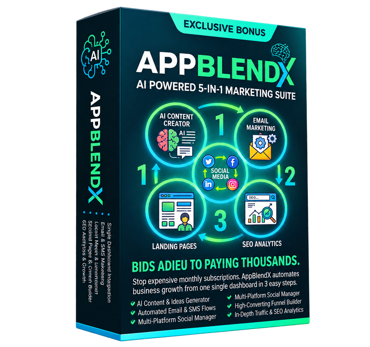 AppBlendX