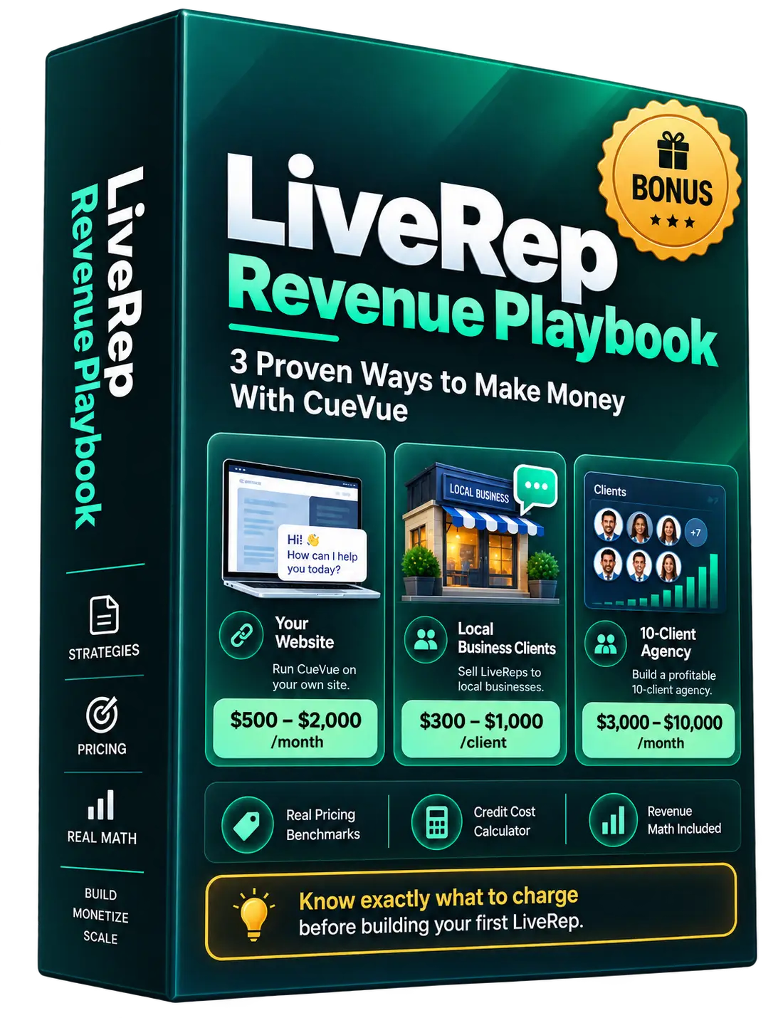 LiveRep Revenue Playbook